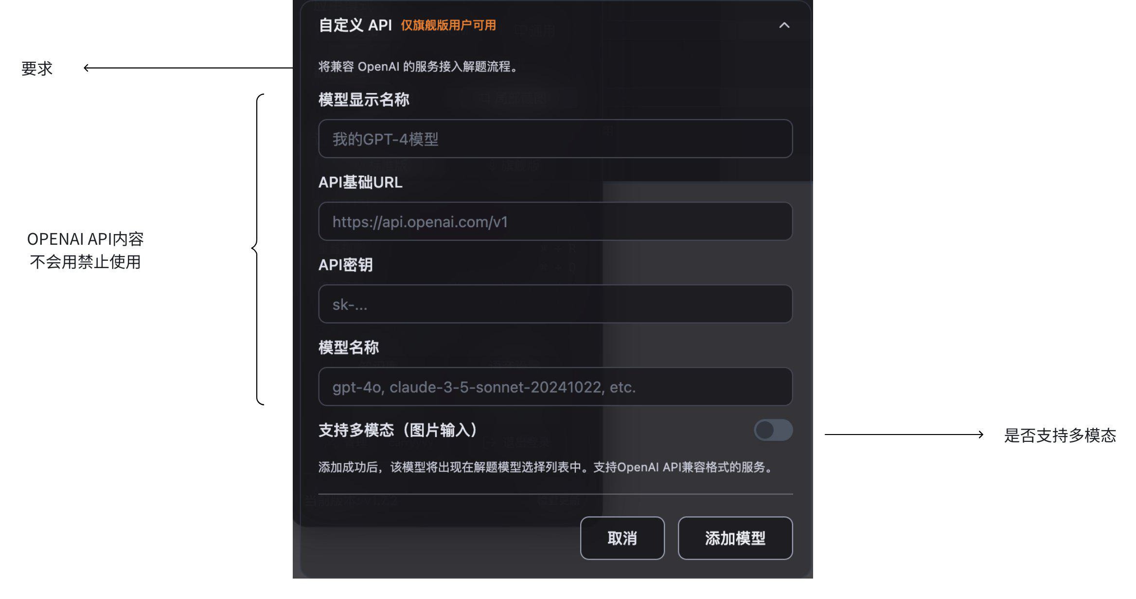 自定义 API